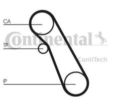 GATES CT983 - DISTRIBUCION