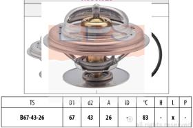 EXCLUSIVAS BCN 1880625S - TERMOSTATO EPS